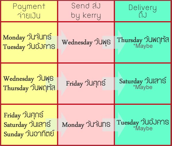 ตารางการนำส่งสินค้า