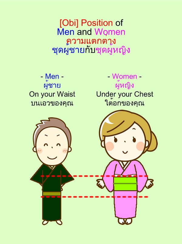 ความแตกต่างชุดผู้ชายกับชุดผู้หญิง Obi